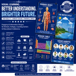 Educational Poster Printing – BG Printers